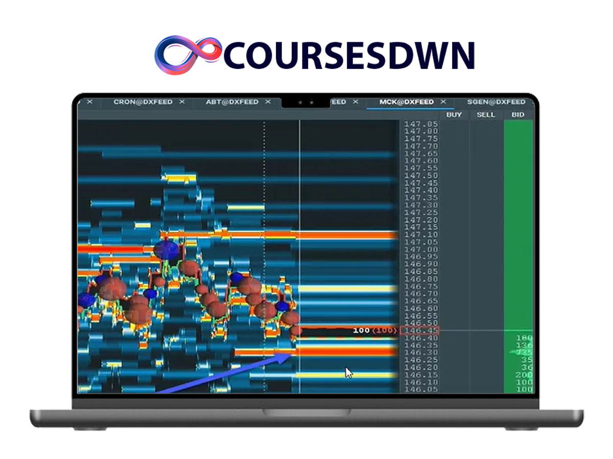 Scott Pulcini Trader – GAP-VWAP Fail Course